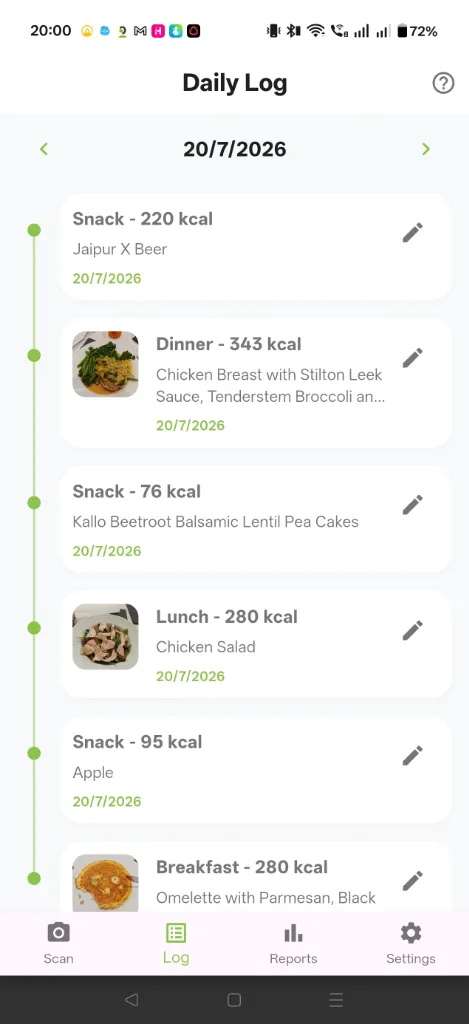 Nutrition Buddy Daily Log