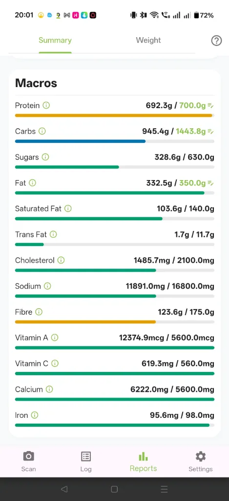 Nutrition Buddy Complete Macro and Micronutrient Tracking